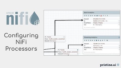 Apache NiFi Processors || Apache NiFi Tutorial