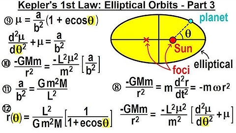 Astrophysics: Binary Star System  (25 of 40) Kepler