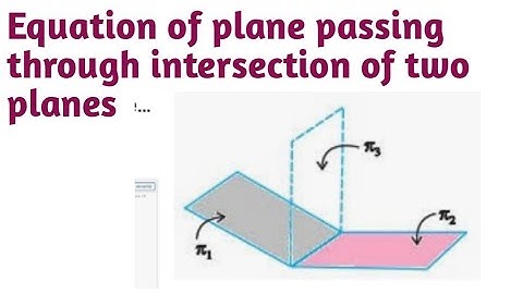 Equation of plane passing through line of Intersection of two planes