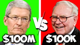 The crazy GAP in yearly salary!