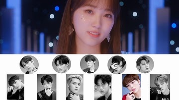 How would x1 sing iz*one - Secret story of the Swan