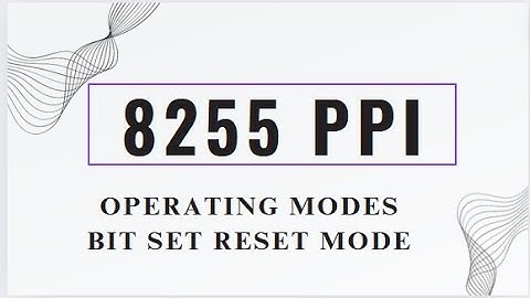 Bit Set Reset mode of 8255 | Control Word format of 8255 | Command Format of 8255 | CWR format | L2