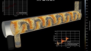 Pressure Drop of Shell and Tube Heat Exchanger Validation in M-Star CFD