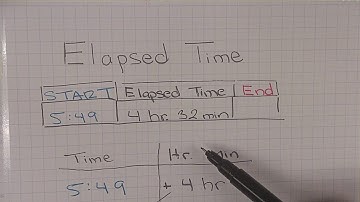 Elapsed Time with a T-Chart