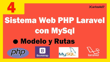 Sistema web PHP con laravel y Mysql  (4-36) Rutas y modelo laravel