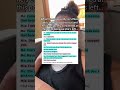 📕 Behind Closed Doors by Shain Rose #booktok #booktube #bookshorts #romancebooks #bookrecs #books