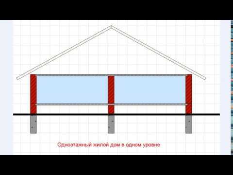 Видео: Современные спины и наклоны дома как часть проекта архитектуры производительности