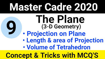 The plane (complete) Topic #Mcq