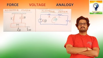Force voltage analogy for translational systems