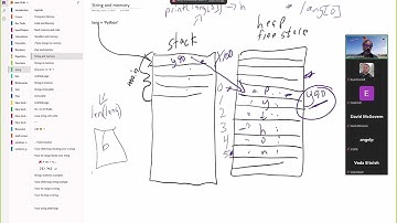 061724 COSC 1336 Python create strings and access string characters.