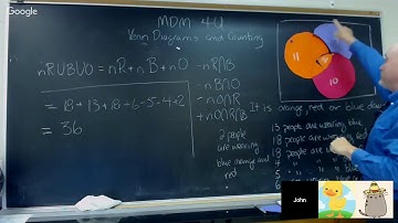 Counting and Venn Diagrams:Inclusion and Exclusion