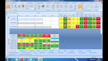 Acumen Fuse Slice and Dice
