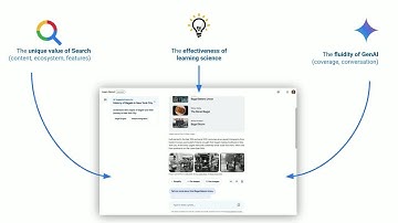 Learn About: AI for Curious People | The AI Show @ ASU+GSV 2025