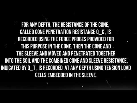 Sampling Method of
