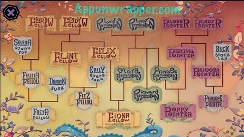 Meeting the whole family [Tangle Tower #6]