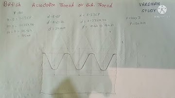 British association thread || B A thread