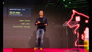 Bernhards Blumbergs - CTF Recap / CyberChess 2026 / OMEGA / 15 OCT