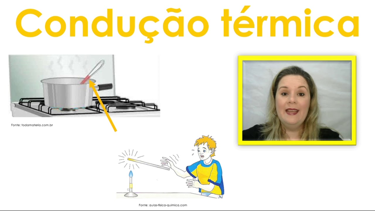 Sobre A Propagação Do Calor Considere As Seguintes Afirmações