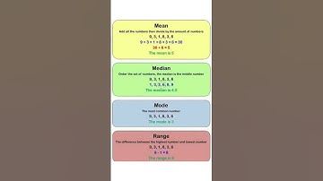 mean mode median mathematics || #shorts #mathematics #shortvideoviral #maths #mathstricks #upsc #ssc