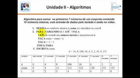 Unidade II - Algoritmos 2