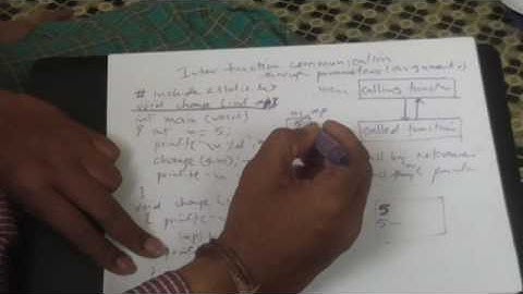 inter function communication call by reference- C language