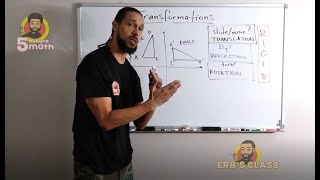 Famous 5 Minute Math: Geometry - Transformations: The Basics and the Types Wealth