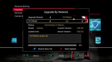SOLOVOX V6S Update Channel Lists Online