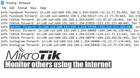 How to monitor others using the Internet on Mikrotik router