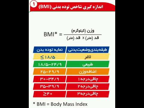 اندازه گیری شاخص توده بدنی 