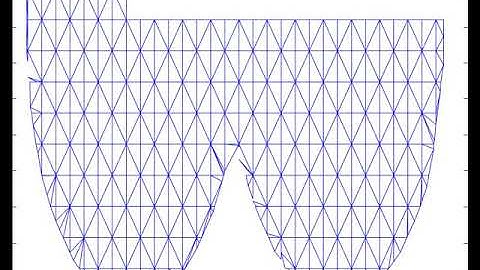 marchingTriangles