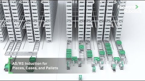 Solutions for Smart Warehousing | Loading & Unloading AS/RS