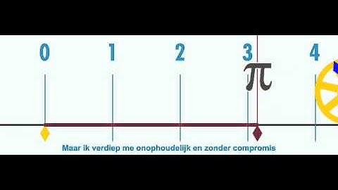 Drs. P - Griekse Tango