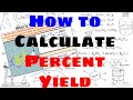 Understanding Percent Yield in Chemistry