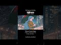 80s Japanese City Pop 「Winter Friday Night」ショートMV #80s #citypop #jpop #シティポップ #vidu
