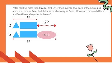 Replacement Method PrimaryElementary Math 2022 review math exam questions Part 3