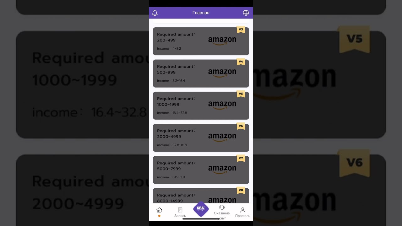 ОБЩИЙ ОБЗОР SRA haqida  umumiy ma’lumot 