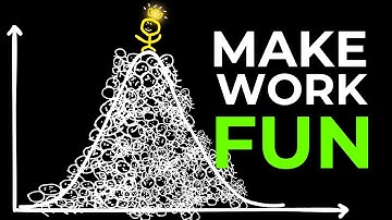 Most Effective Way To Manage Your Time (The Ultimate Guide)