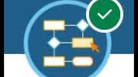 Design a Business Capability Map || Diagramming Essentials || Challenge 3