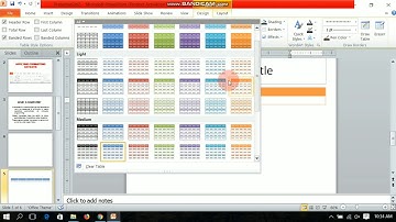 Class 6 Ch-5 Applying formatting effects (Part 2)