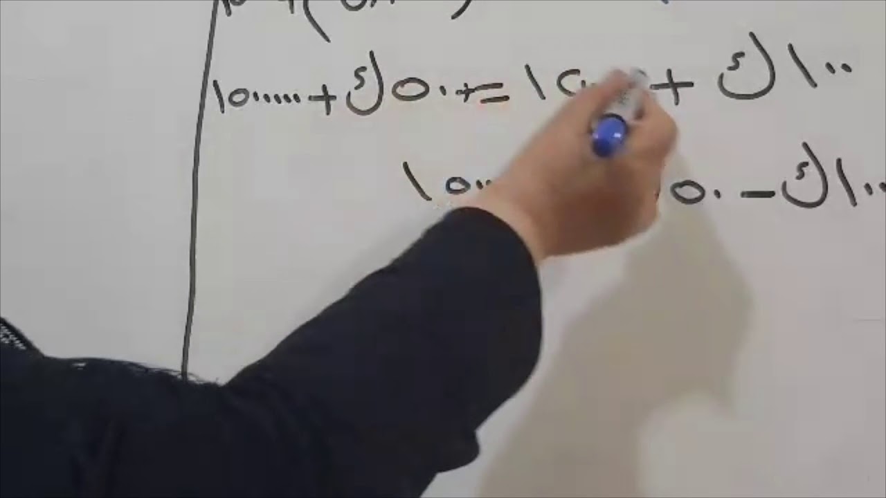 ادارة انتاج و عمليات الست نداء محمد اديب الفصل الثالث اختيار موقع المصنع