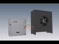 Say Hello To Our Air-to-Water ATW Series Heat Pump