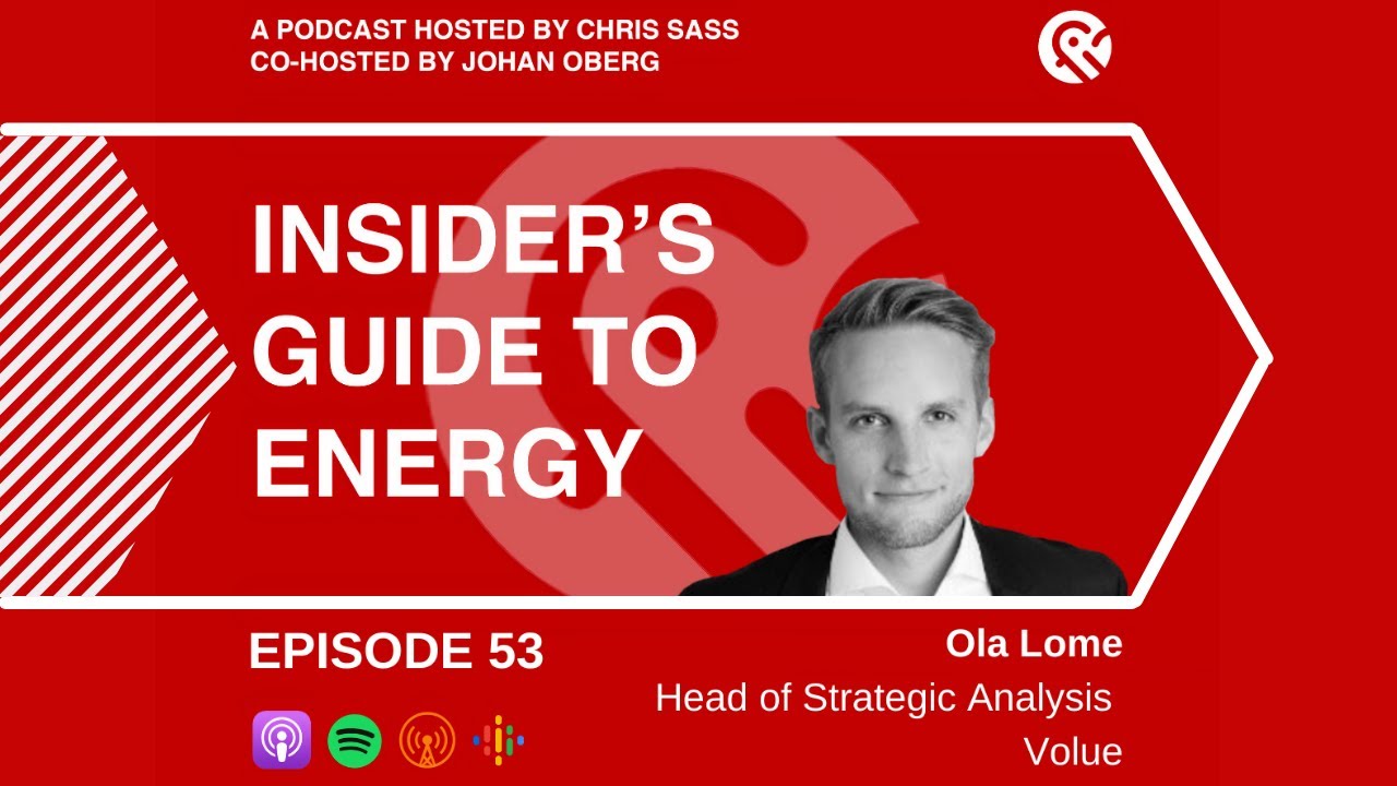 53 - Is asset backed trading fit for the future?