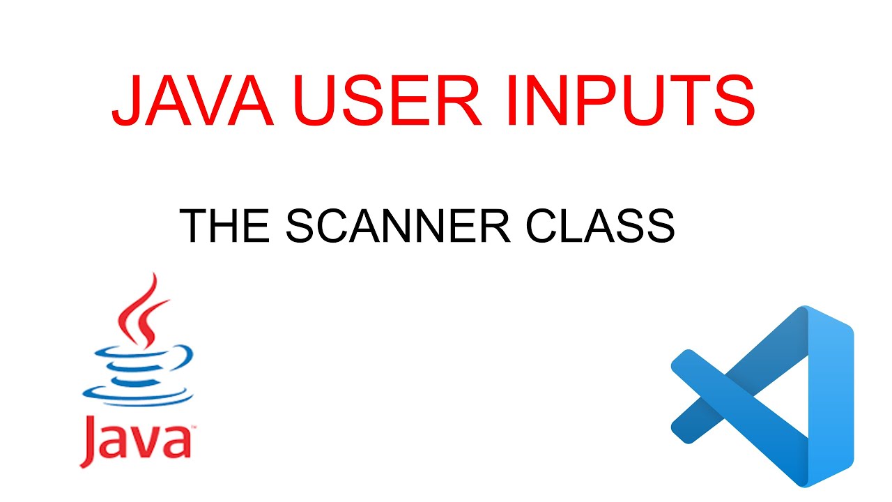 How Does Java Get User Input? - YouTube