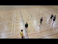RA T | Boys | Block 2 | South West vs North West | 042022