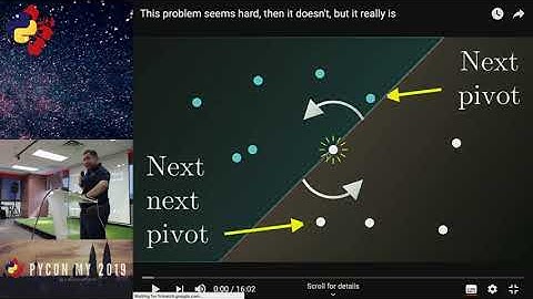 PyCon Malaysia 2019 - Introduction to Micropython