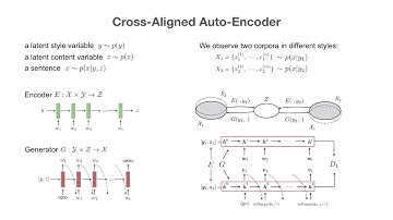Style Transfer from Non-Parallel Text by Cross-Alignment