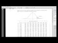 Statistical Table For Z Test