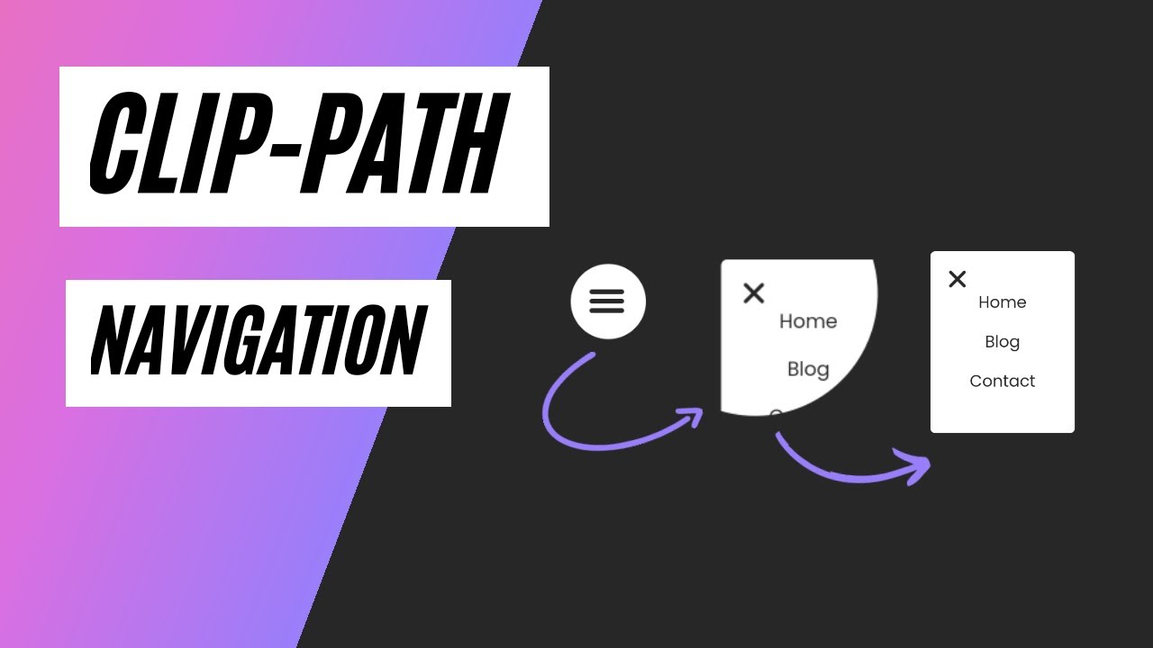Membuat ClipPath Navigation HTML, CSS , & Javascript YouTube