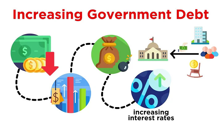Federal Spending, Debt, and Deficits