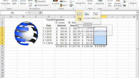 Excel 2010 Use Sparklines